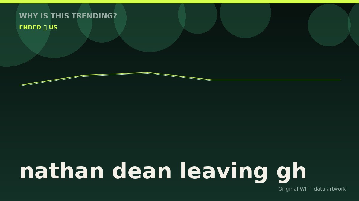 nathan dean leaving gh original attention timeline illustration