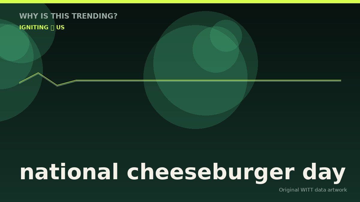national cheeseburger day original attention timeline illustration