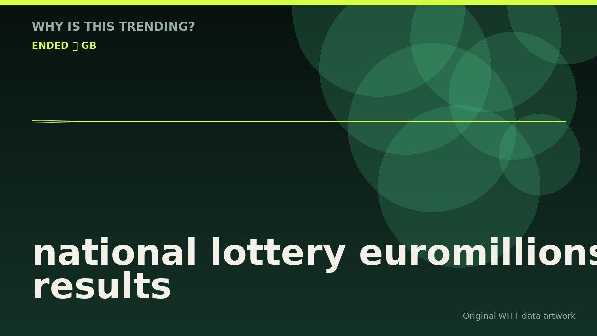 national lottery euromillions results original attention timeline illustration