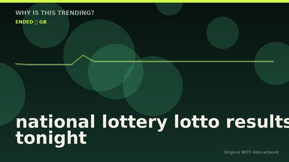 national lottery lotto results tonight original attention timeline illustration