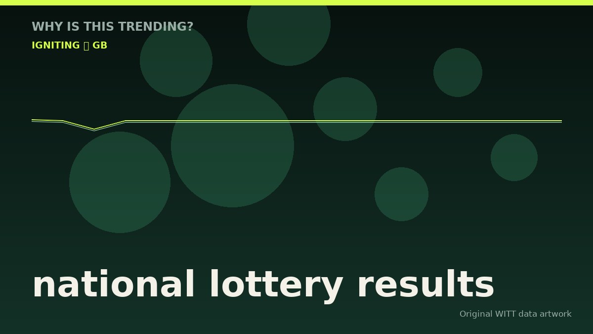 national lottery results original attention timeline illustration