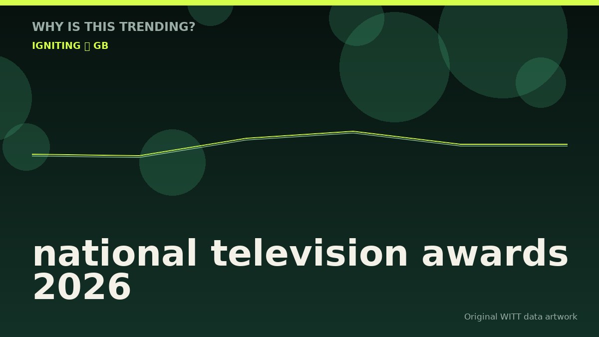 national television awards 2026 original attention timeline illustration