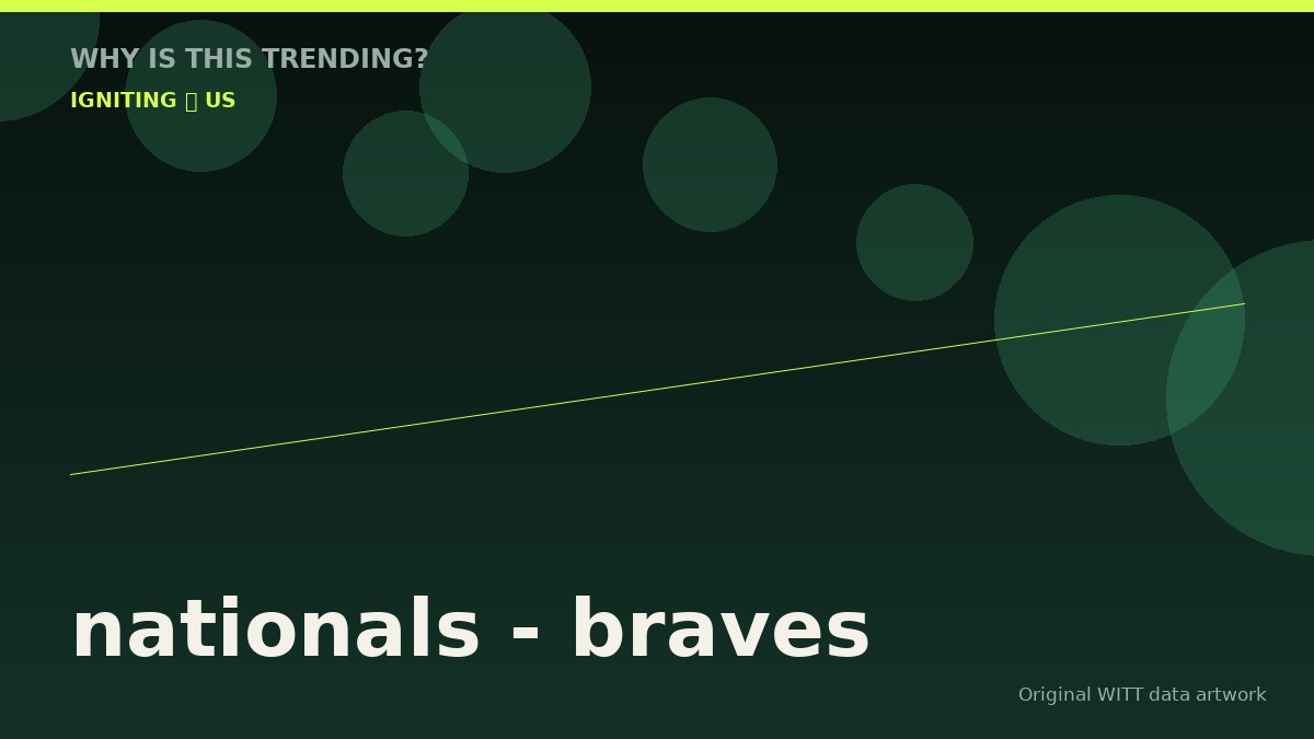 nationals - braves original attention timeline illustration