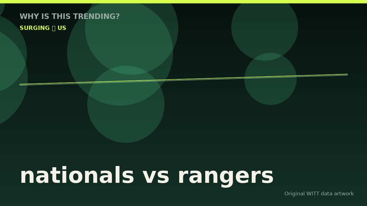 nationals vs rangers original attention timeline illustration