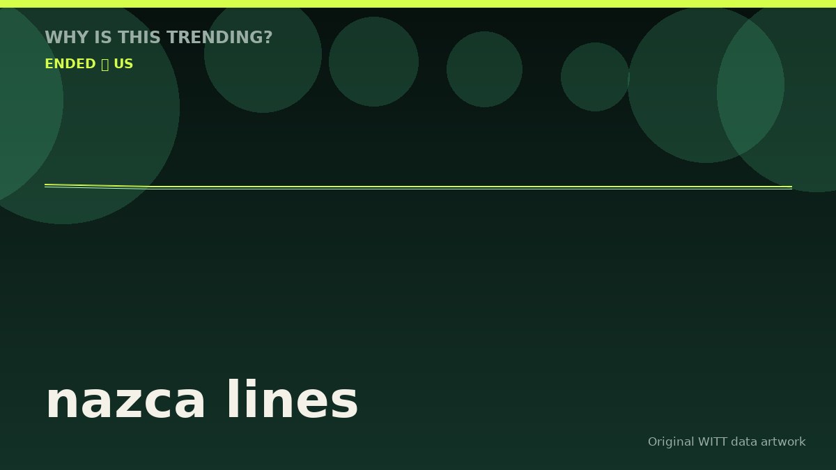 nazca lines original attention timeline illustration