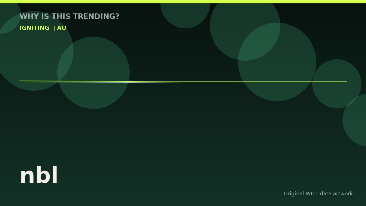 nbl original attention timeline illustration
