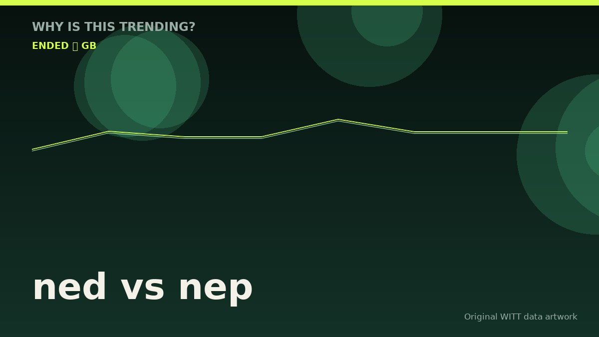 ned vs nep original attention timeline illustration