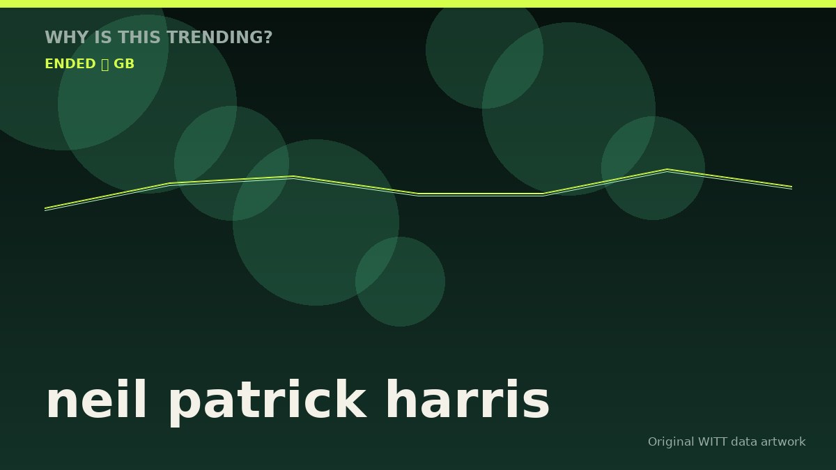neil patrick harris original attention timeline illustration