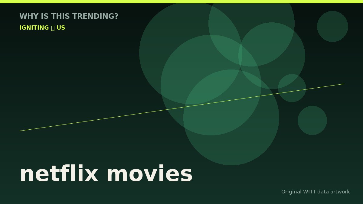 netflix movies original attention timeline illustration
