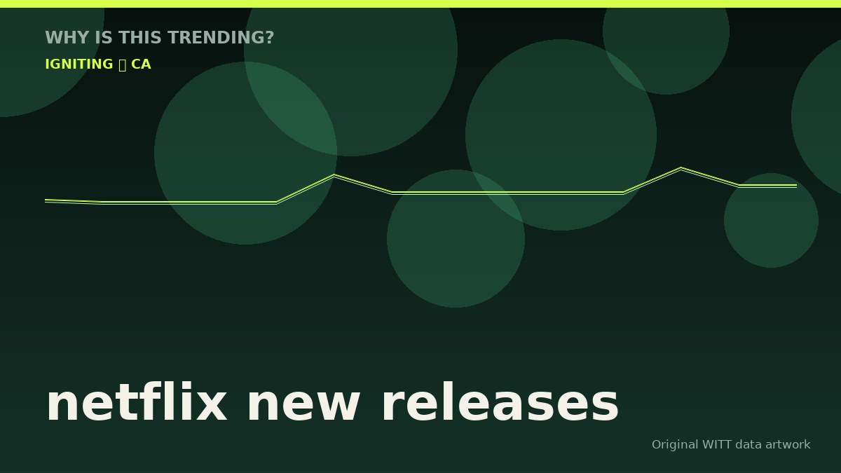 netflix new releases original attention timeline illustration