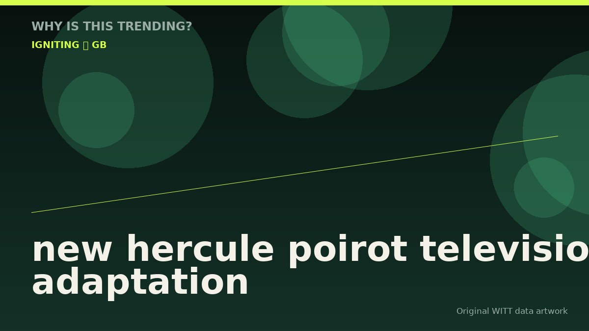 new hercule poirot television adaptation original attention timeline illustration