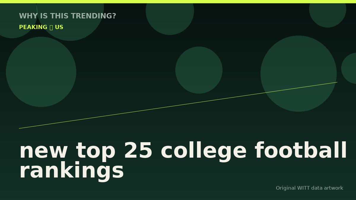 new top 25 college football rankings original attention timeline illustration