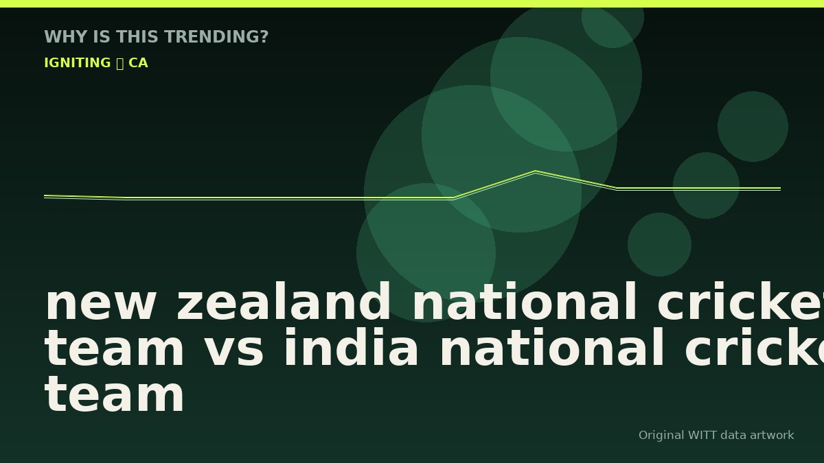 new zealand national cricket team vs india national cricket team match scorecard original attention timeline illustration