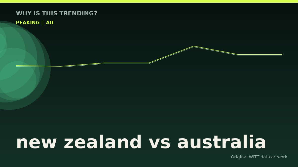 new zealand vs australia original attention timeline illustration