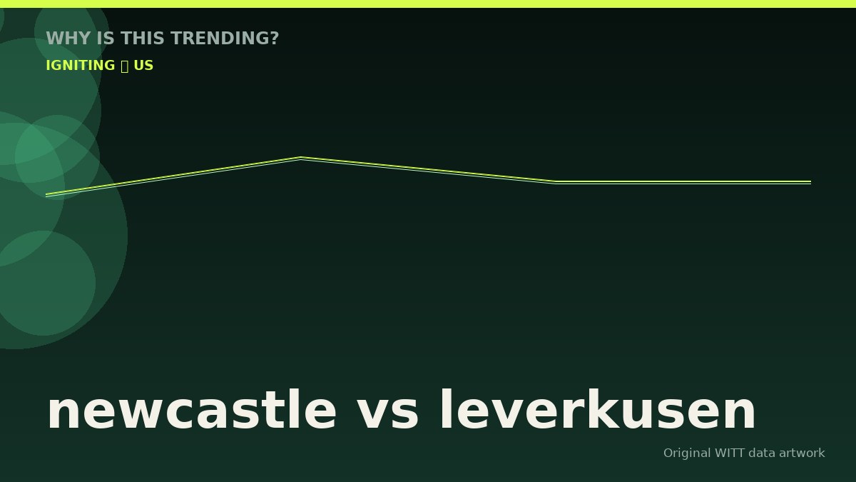 newcastle vs leverkusen original attention timeline illustration
