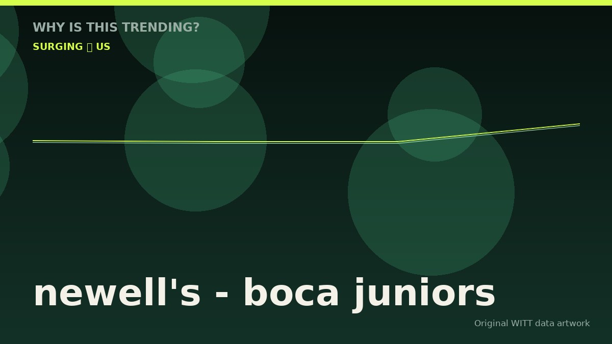 newell's - boca juniors original attention timeline illustration