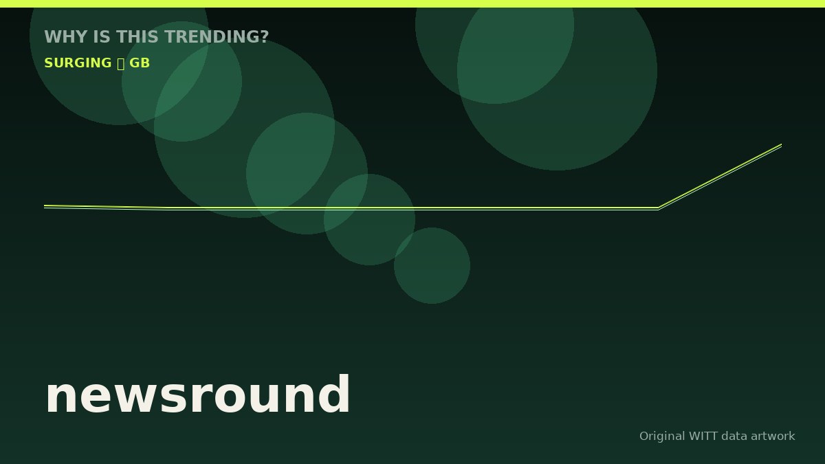 newsround original attention timeline illustration