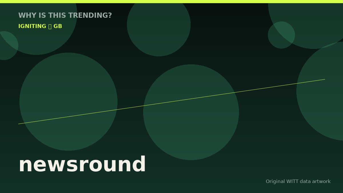 newsround original attention timeline illustration