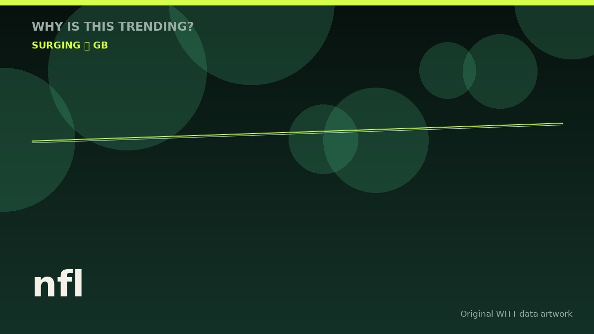 nfl original attention timeline illustration