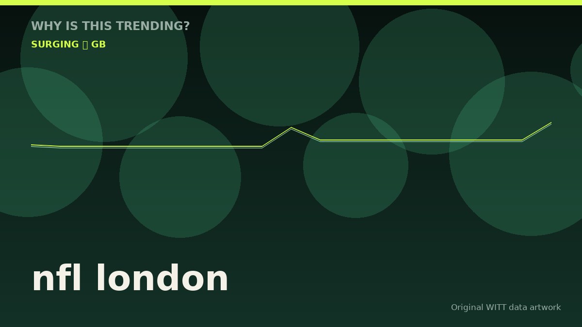 nfl london original attention timeline illustration