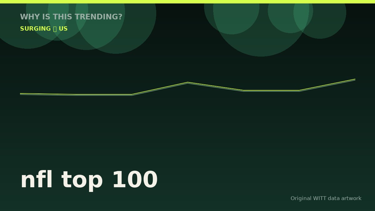 nfl top 100 original attention timeline illustration