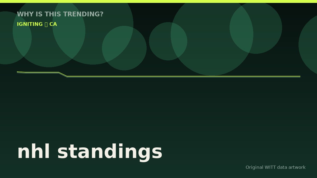 nhl standings original attention timeline illustration