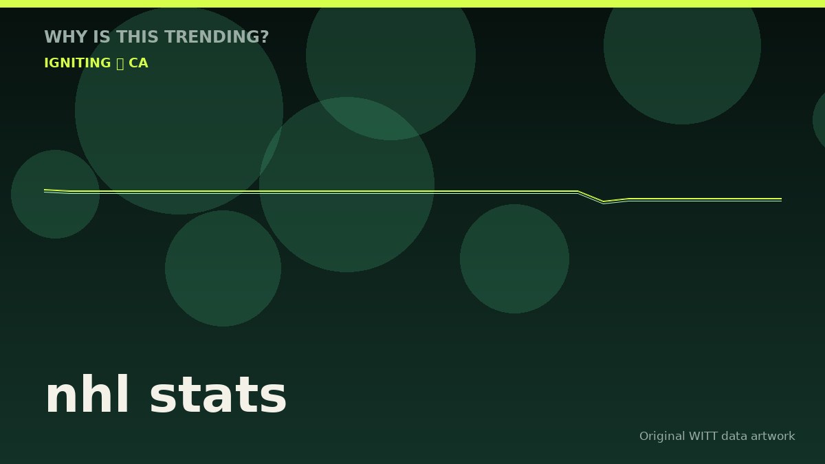 nhl stats original attention timeline illustration