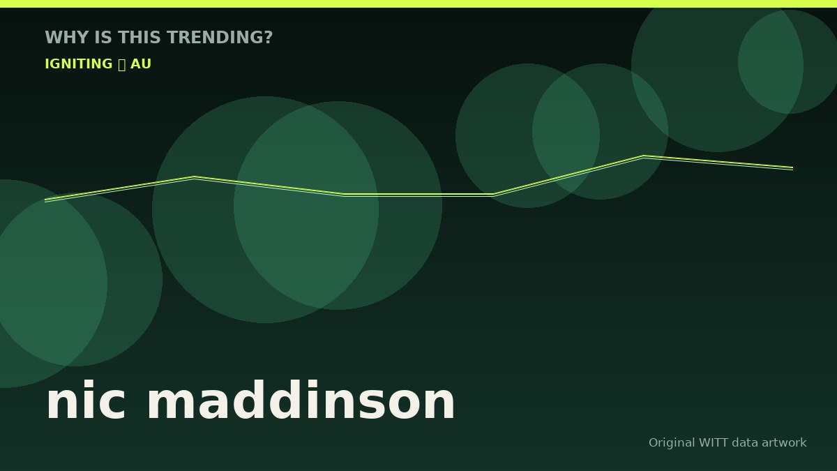 nic maddinson original attention timeline illustration