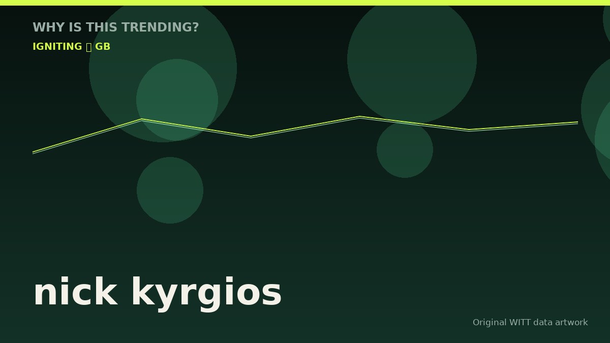 nick kyrgios original attention timeline illustration