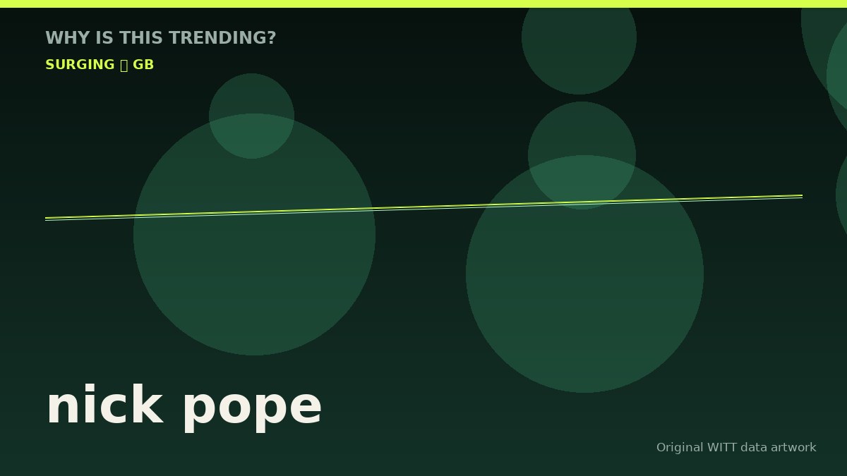 nick pope original attention timeline illustration