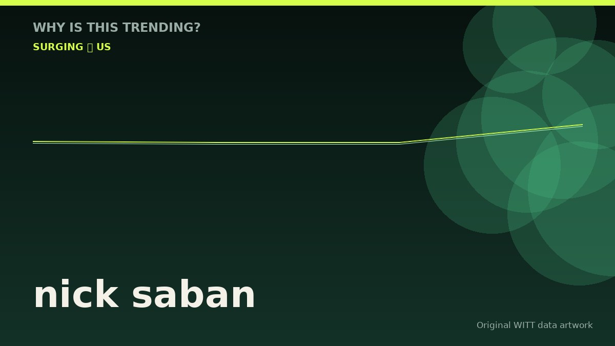 nick saban original attention timeline illustration