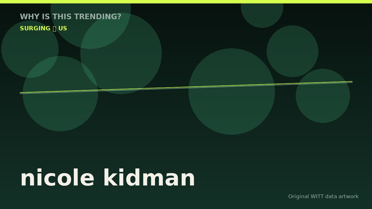nicole kidman original attention timeline illustration