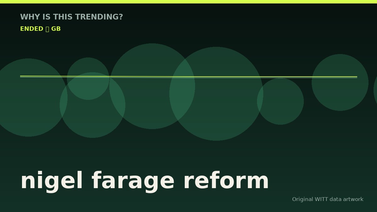 nigel farage reform original attention timeline illustration