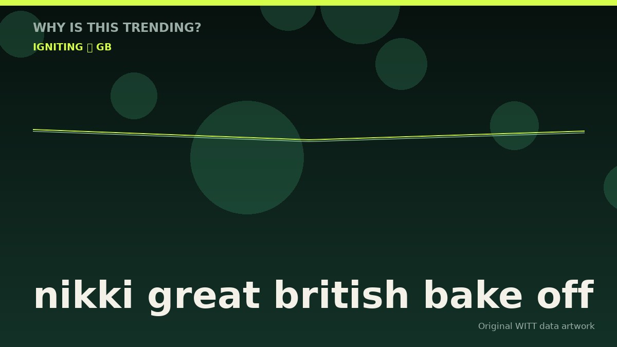 nikki great british bake off original attention timeline illustration