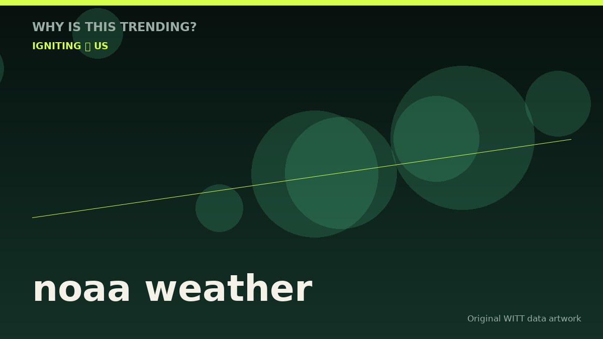 noaa weather original attention timeline illustration