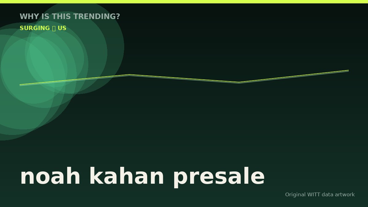 noah kahan presale original attention timeline illustration