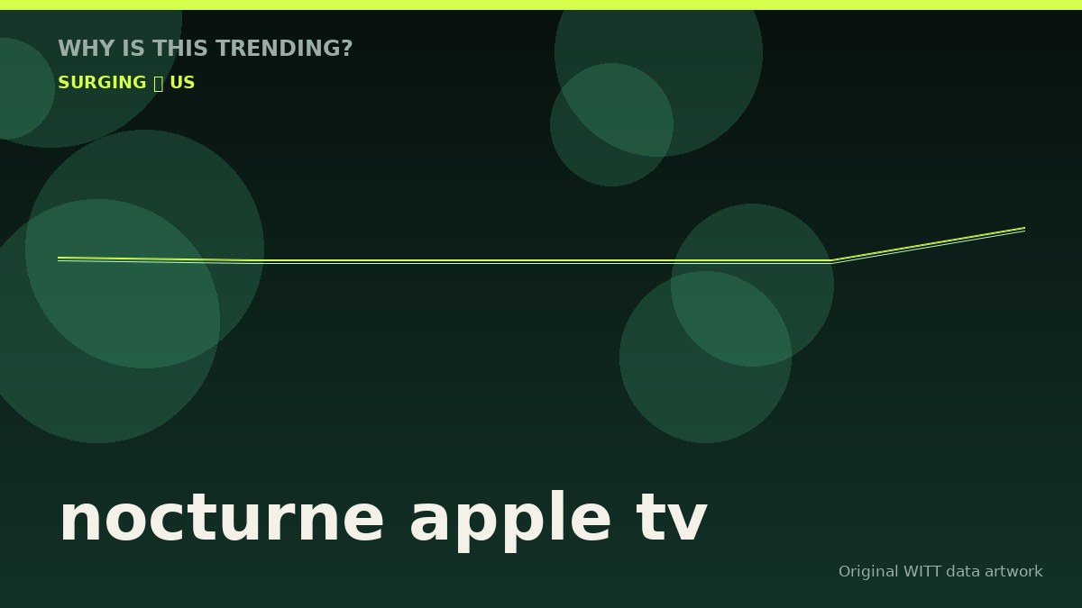 nocturne apple tv original attention timeline illustration