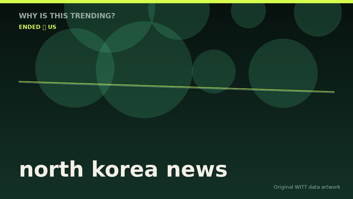 north korea news original attention timeline illustration
