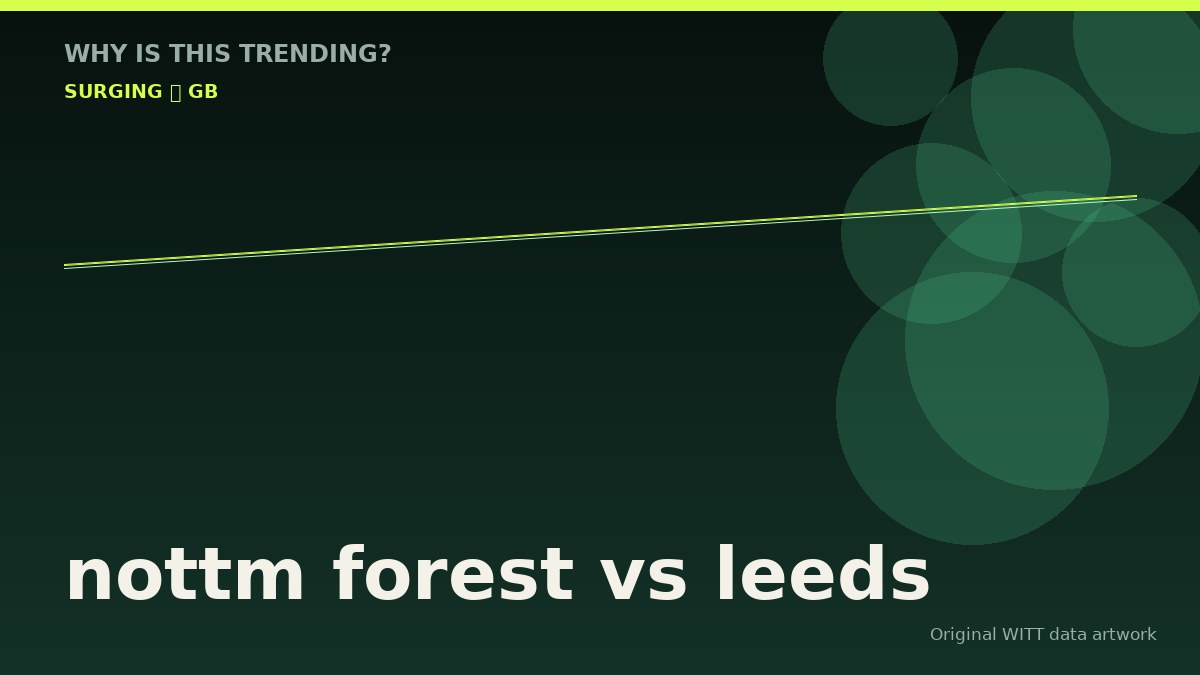nottm forest vs leeds original attention timeline illustration