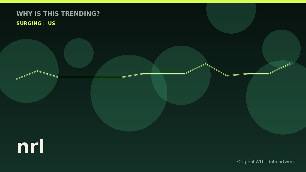 nrl original attention timeline illustration
