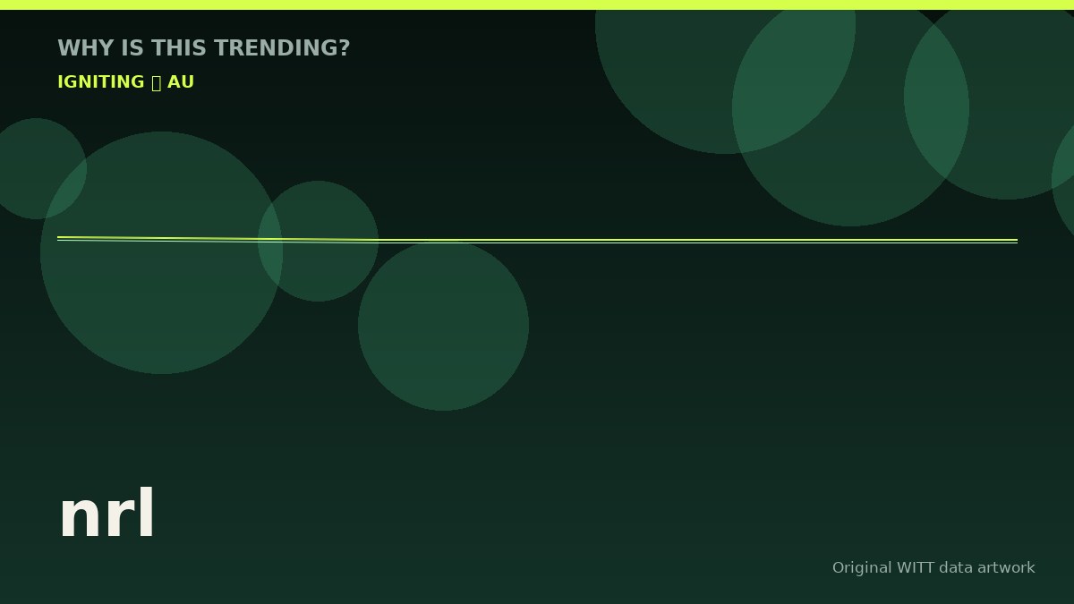 nrl original attention timeline illustration