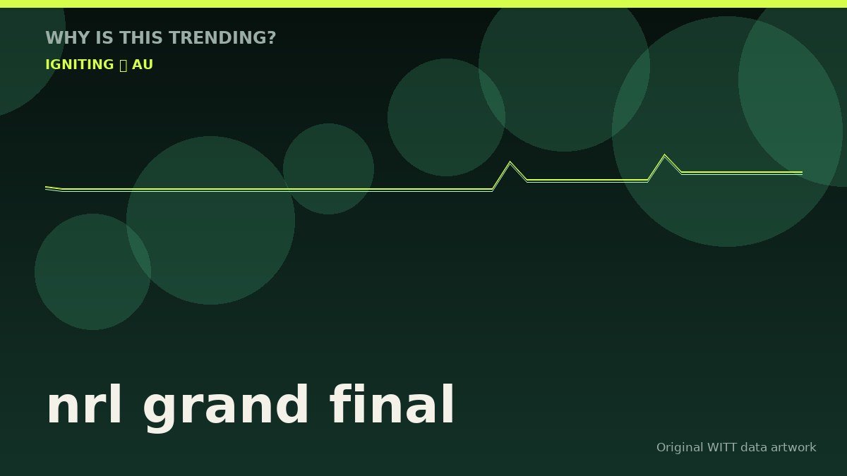nrl grand final original attention timeline illustration