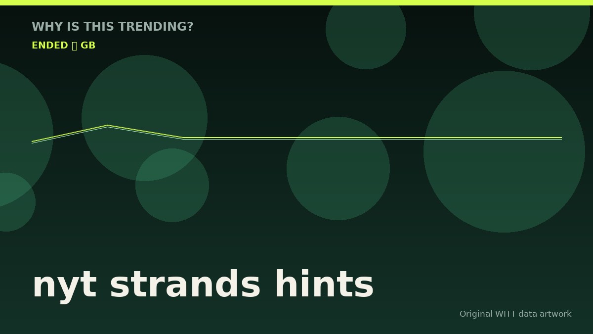 nyt strands hints original attention timeline illustration