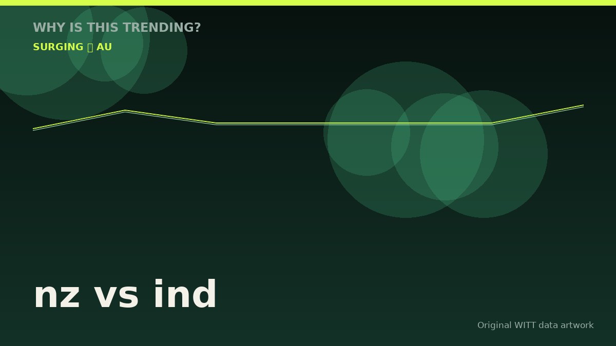 nz vs ind original attention timeline illustration