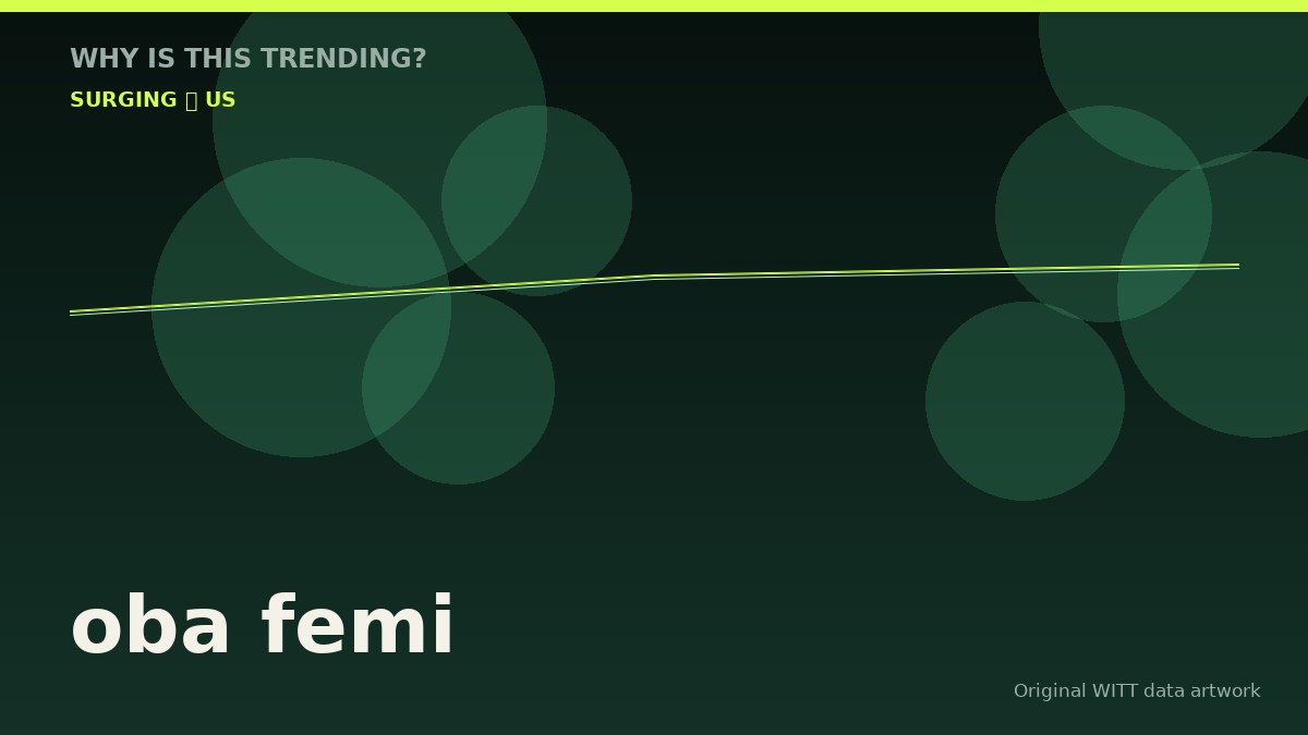 oba femi original attention timeline illustration