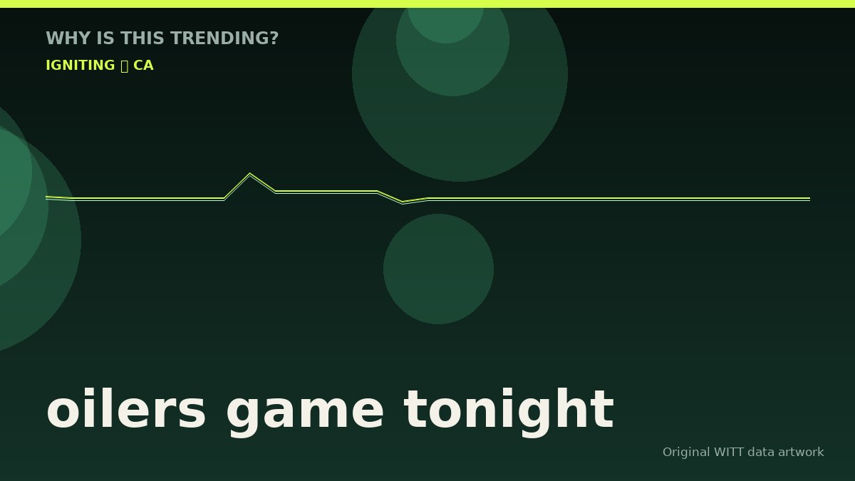 oilers game tonight original attention timeline illustration