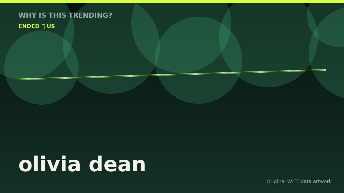 olivia dean original attention timeline illustration