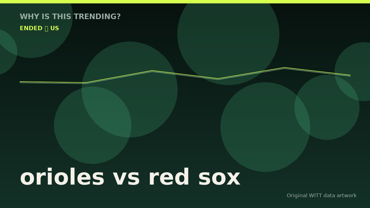 orioles vs red sox original attention timeline illustration