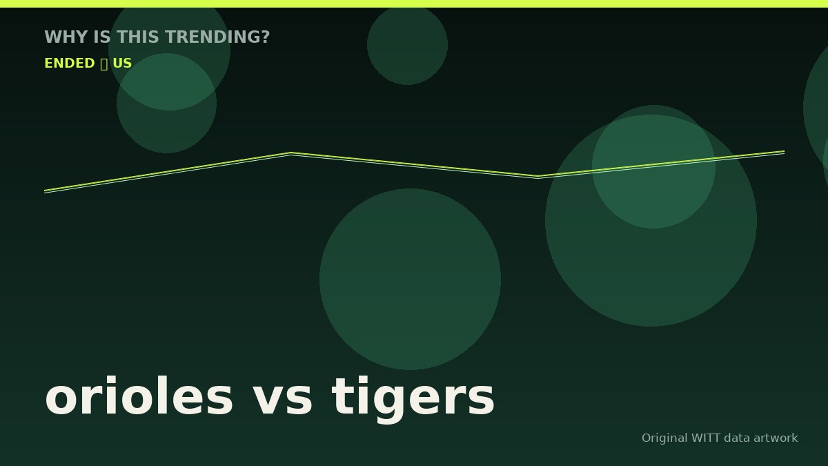 orioles vs tigers original attention timeline illustration