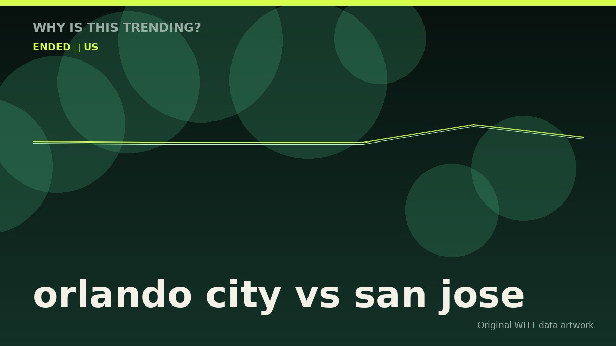 orlando city vs san jose original attention timeline illustration
